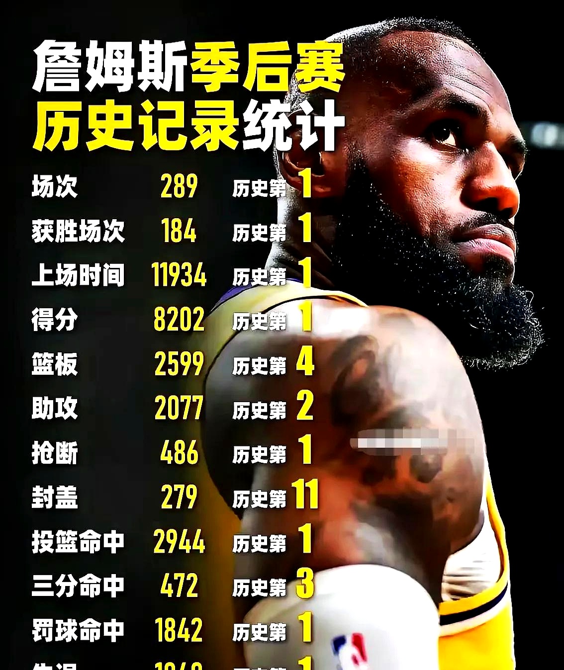 开云-詹姆斯重返赛场，持续失利首场状态出色，曼联观众沸腾！(詹姆斯winess5)